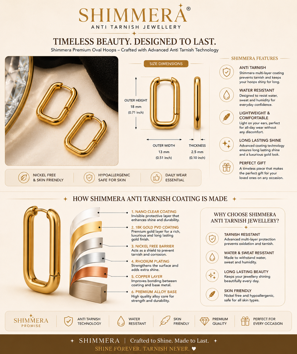 Shimmera anti tarnish jewellery with product details and features.