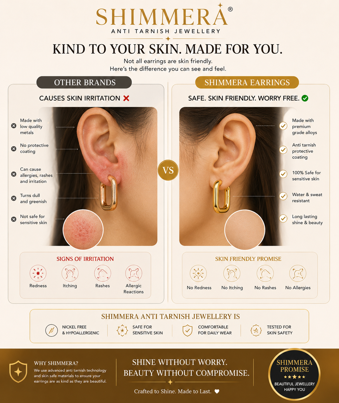 Rectangle Hoop Earrings for Women | Anti Tarnish Gold Earrings | Shimmera Shimmera